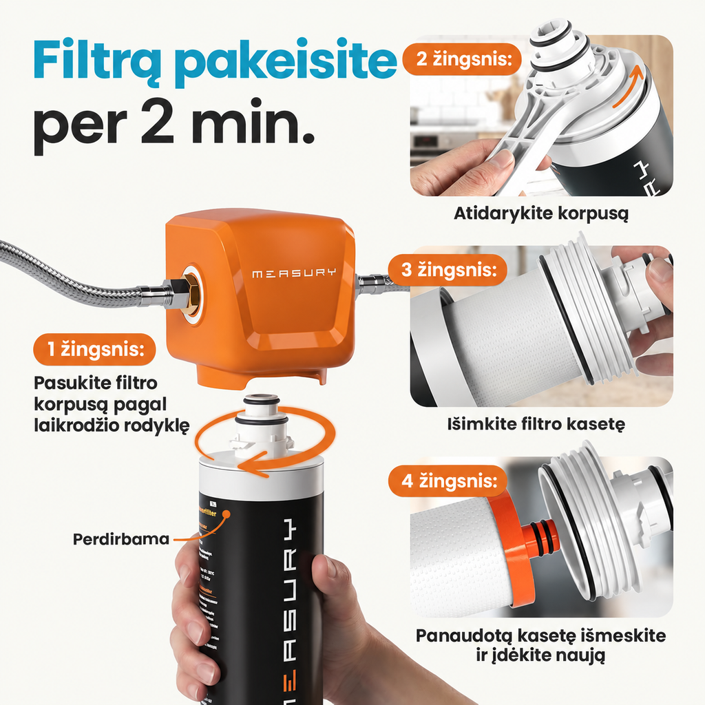 M150202 filtro kasetės pakeitimo žingsniai