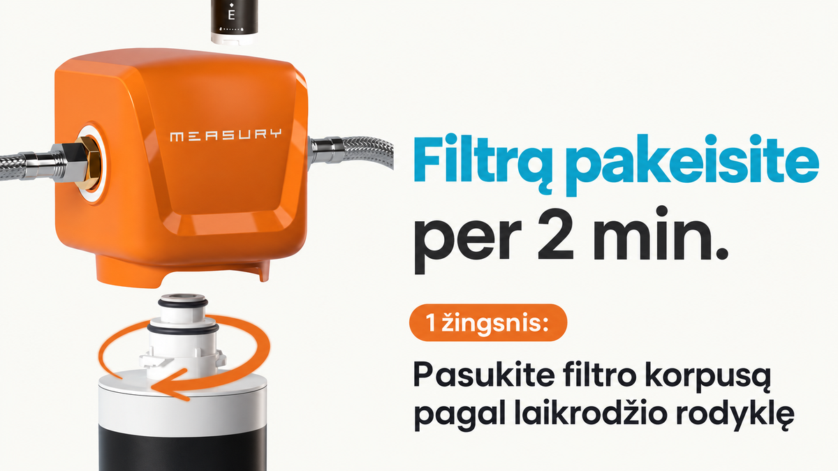 M150202 filtro kasetės pakeitimas per kelias minutes