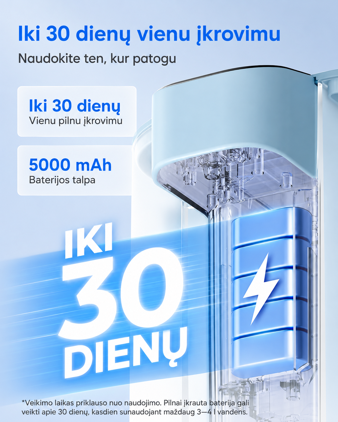 Elektrinis stalinis vandens filtras, 3,5 l