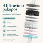 CT01 aštuonių pakopų filtravimo sistema