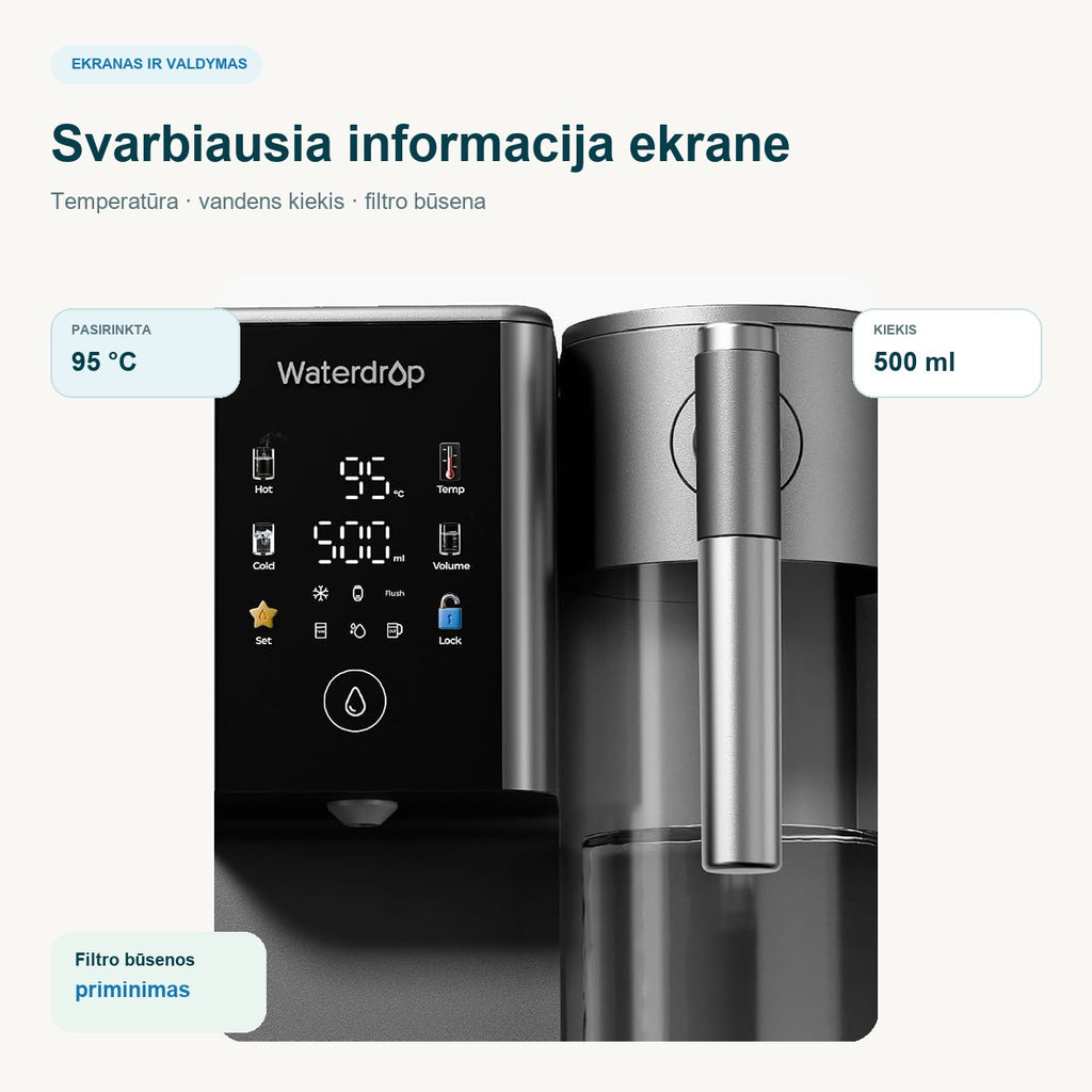 Waterdrop A2G – svarbiausia temperatūros, kiekio ir filtro būsenos informacija ekrane