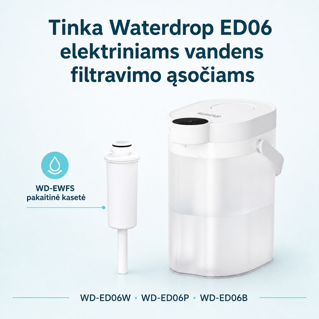 WD-EWFS suderinamumas su Waterdrop ED06 filtrais