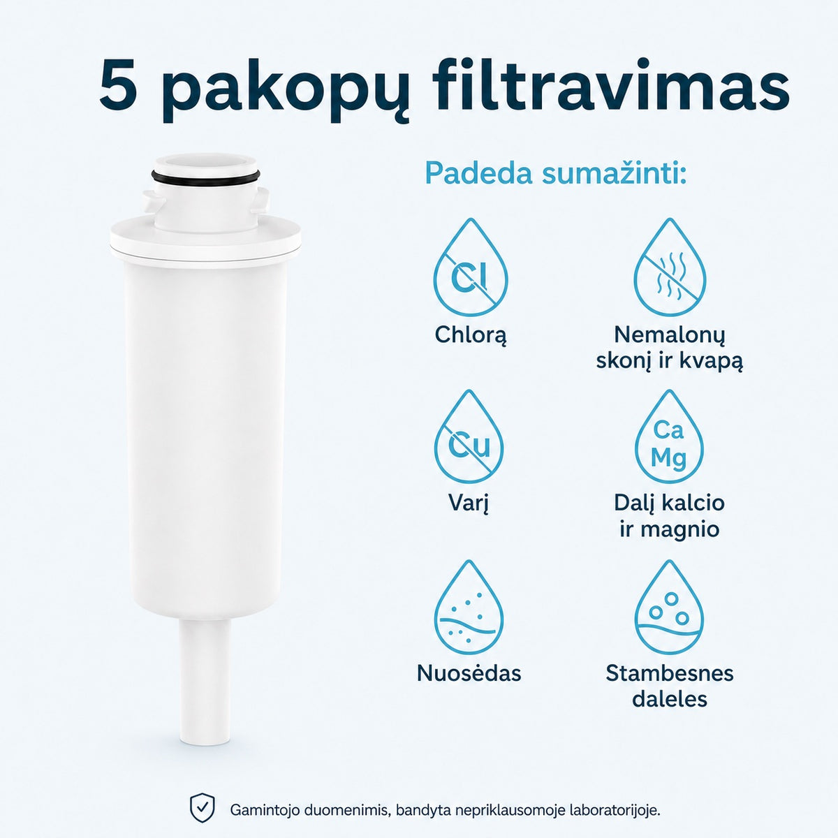 WD-EWFS 5 pakopų filtravimo schema