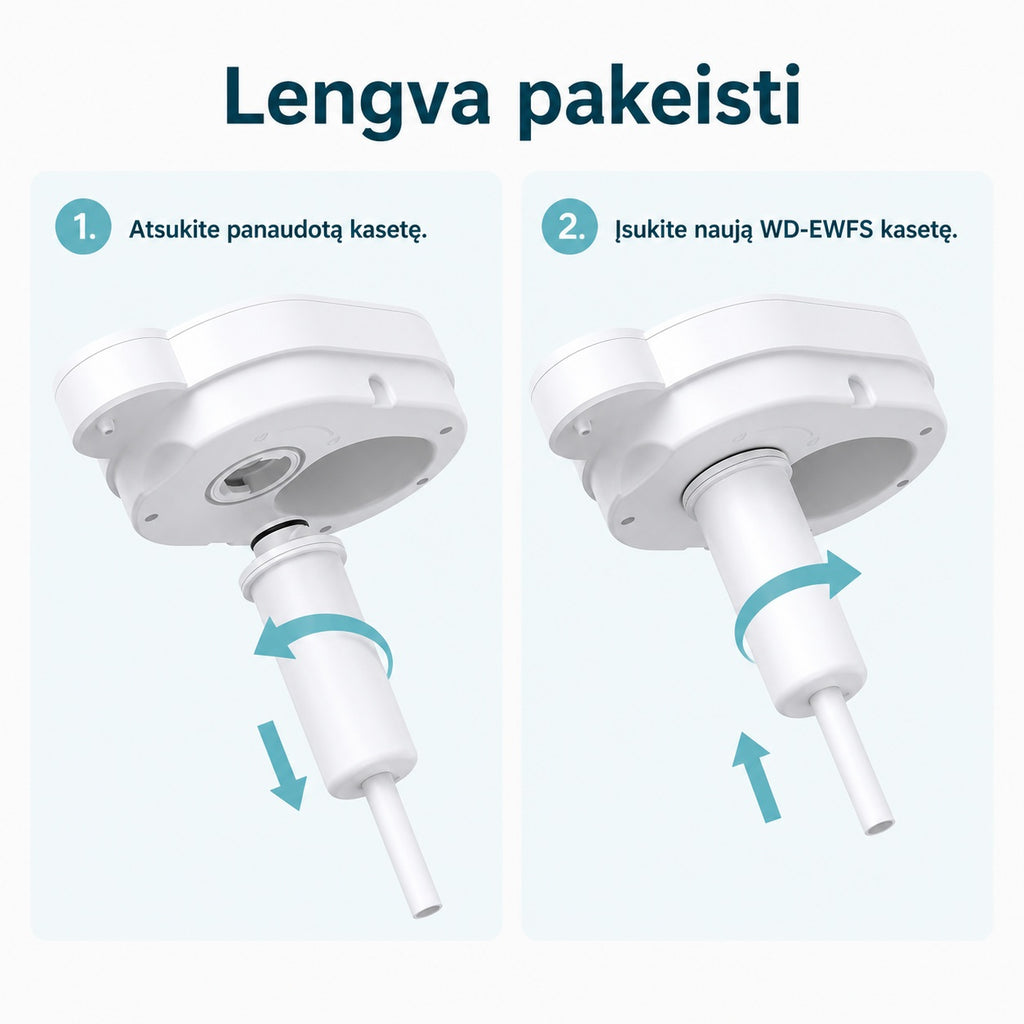 WD-EWFS kasetės keitimas