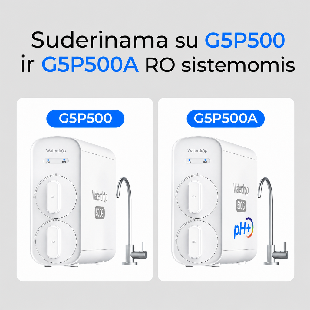 G5P500-RO kasetės suderinamumas su G5P500 ir G5P500A sistemomis