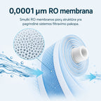 Waterdrop G5P700 0,0001 mikrometro RO membrana