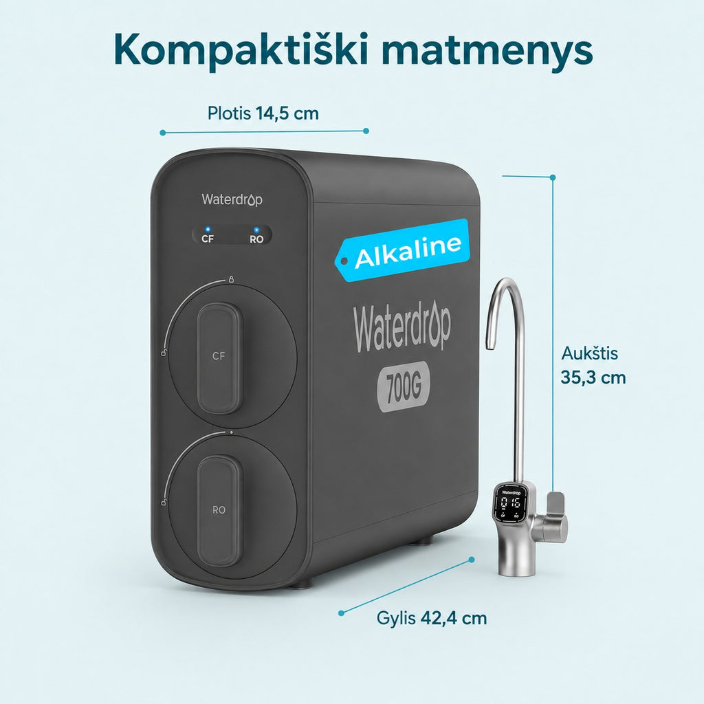 Waterdrop G5P700A matmenys