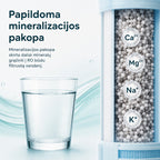 Waterdrop G5P700A mineralizacijos pakopa