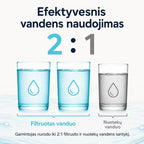 Waterdrop G5P700A filtruoto ir nuotekų vandens santykis