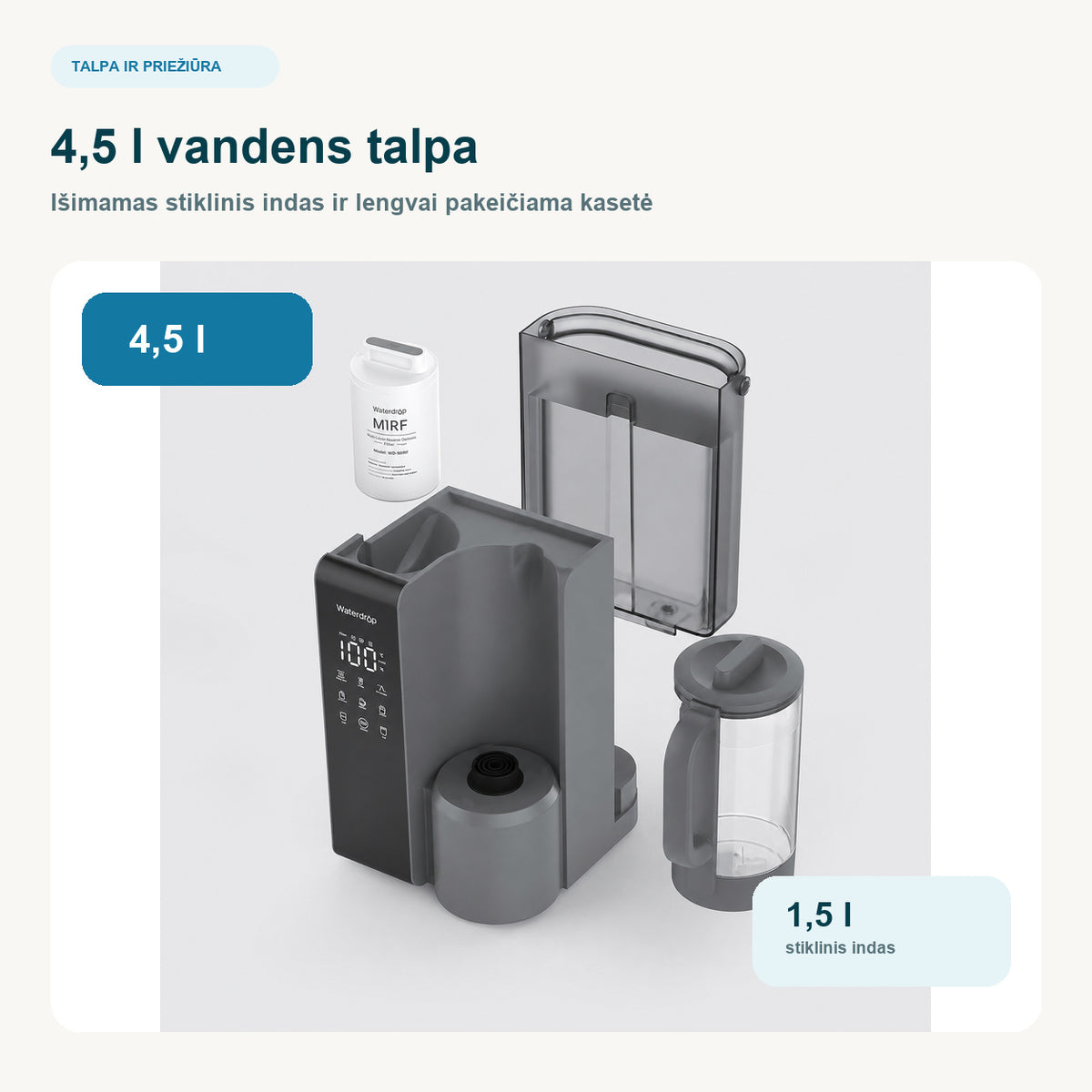 Waterdrop M1 4,5 litro vandens talpa ir 1,5 litro stiklinis indas