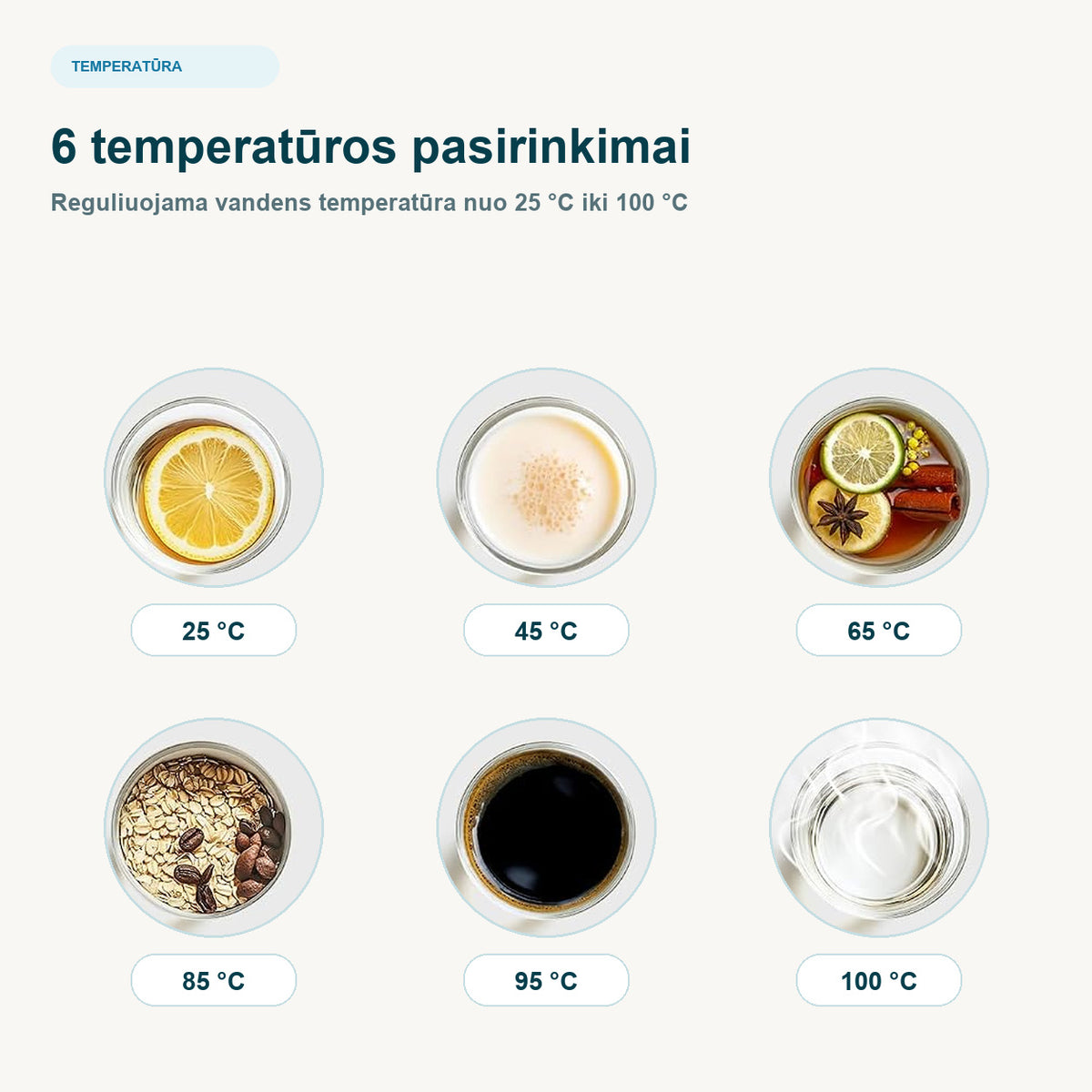 Waterdrop M1 šeši temperatūros pasirinkimai nuo 25 iki 100 laipsnių Celsijaus