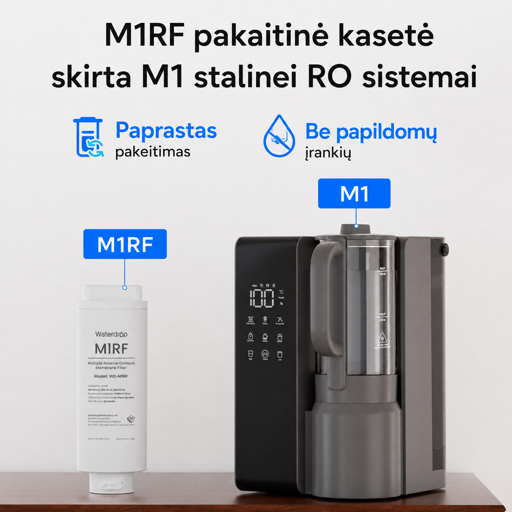 M1RF pakaitinės kasetės suderinamumas su M1 staline sistema