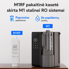 M1RF pakaitinės kasetės suderinamumas su M1 staline sistema