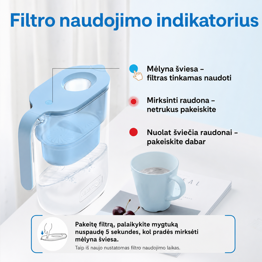 Filtravimo ąsotis