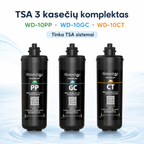 TSA trijų pakaitinių kasečių komplekto sudėtis