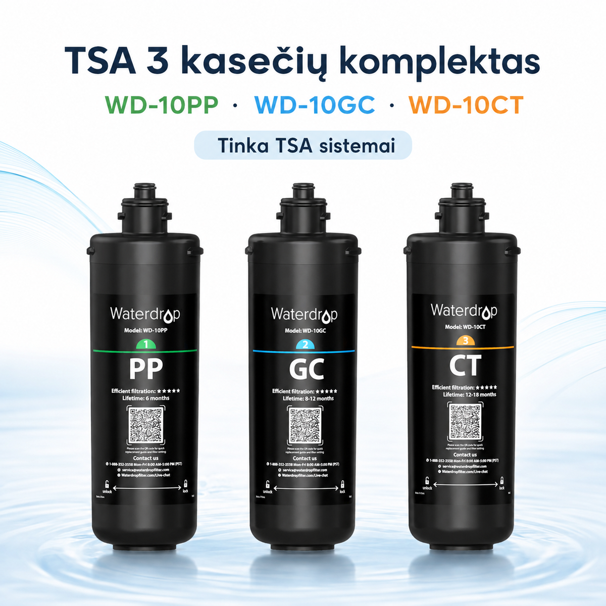 TSA trijų pakaitinių kasečių komplekto sudėtis