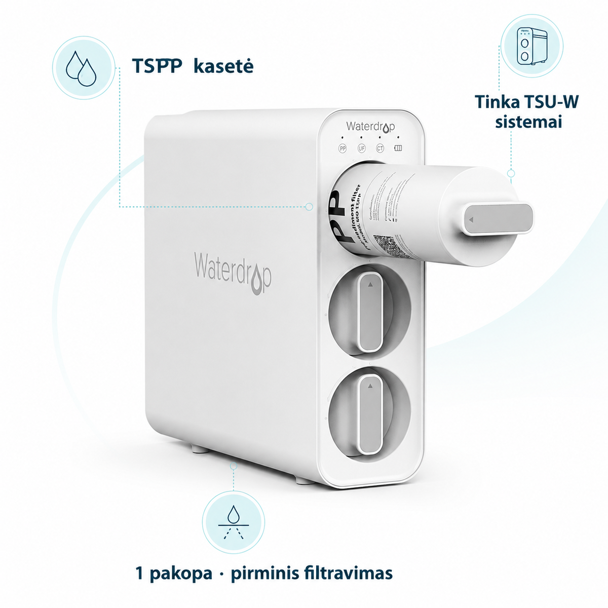 TSPP kasetės suderinamumas su TSU-W sistema