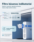 Waterdrop TSU-W filtrų būsenos indikatoriai ir kasetės keitimas