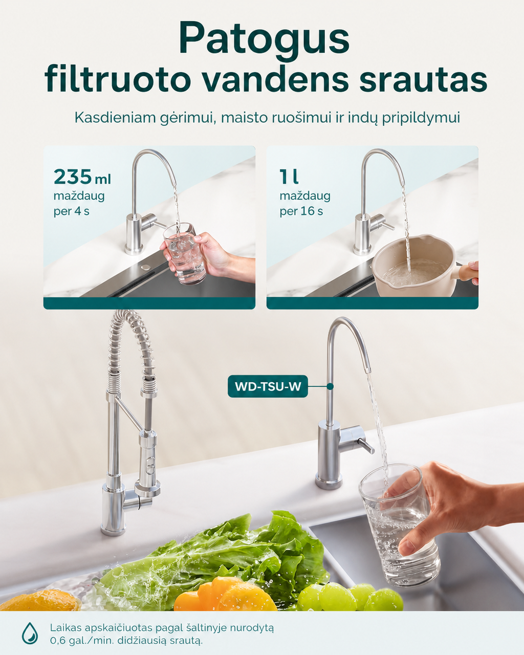 Waterdrop TSU-W atskiro čiaupo filtruoto vandens srautas