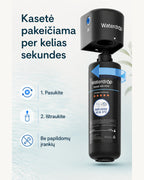 Waterdrop WD-10UA WD-RF10 kasetės keitimas