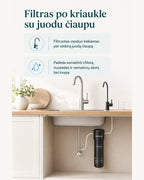 Waterdrop WD-10UB-B pagrindinės savybės