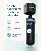 Waterdrop WD-10UB-B WD-RF10 kasetės keitimas