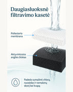 Waterdrop WD-FUL12 filtravimo medžiagos