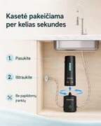 Waterdrop WD-FUL12 kasetės keitimas