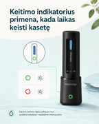 Waterdrop WD-FUL12 keitimo indikatorius