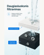 Waterdrop WD-UL12A filtravimo medžiagos