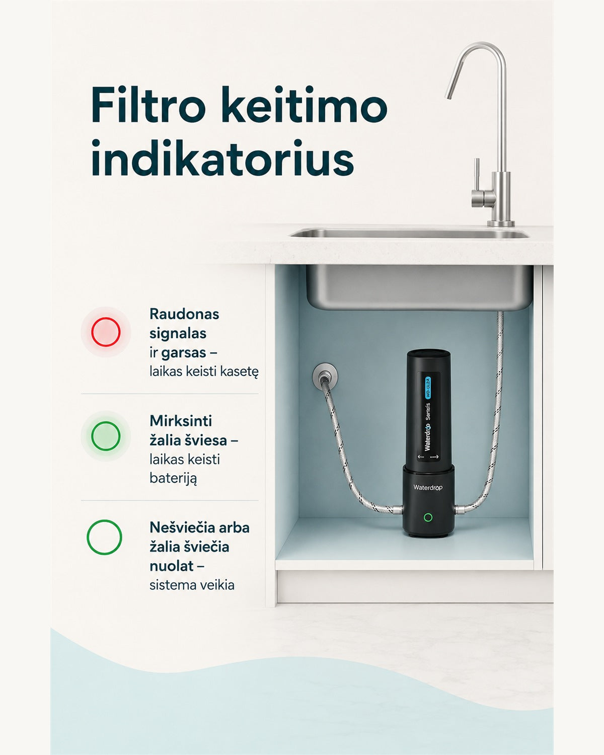 Waterdrop WD-UL12A filtro keitimo indikatorius