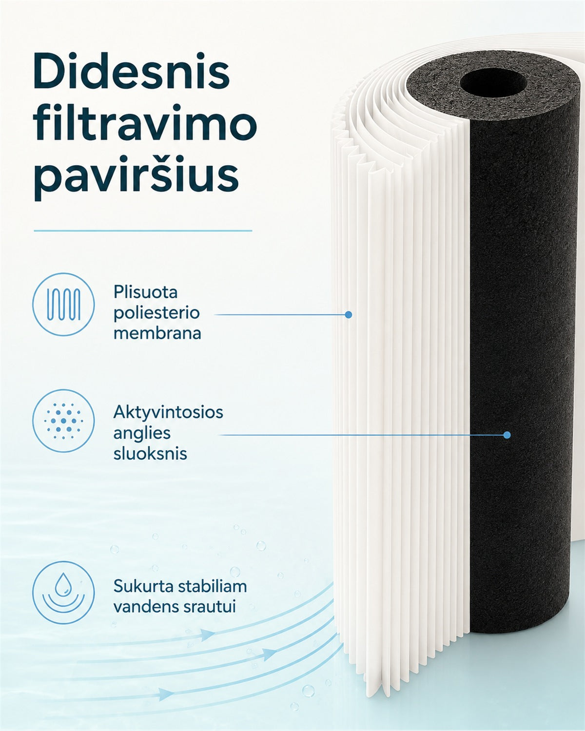 Waterdrop WD-UL12A filtravimo paviršiaus schema